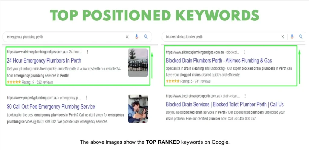 Alkimos Keywords May August scal