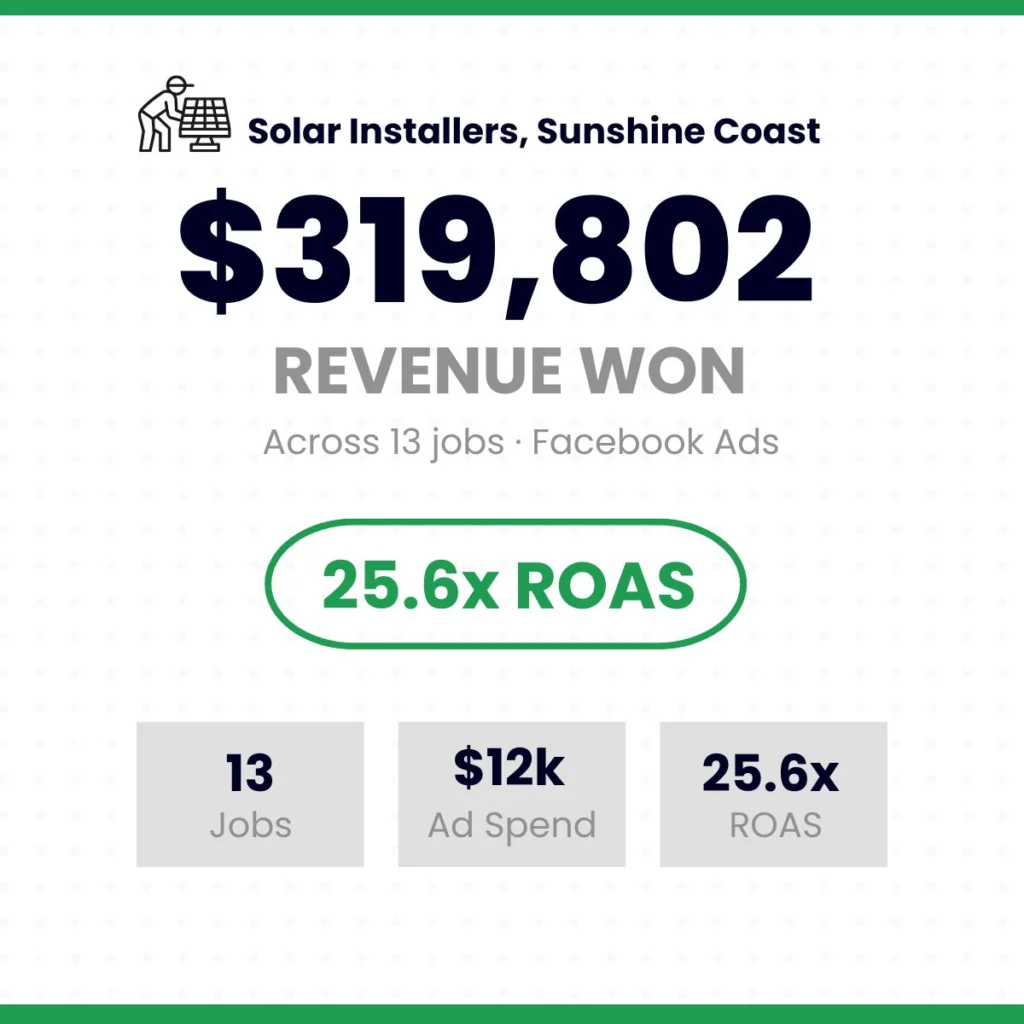 Facebook Ads Result - $319,802 Revenue Won