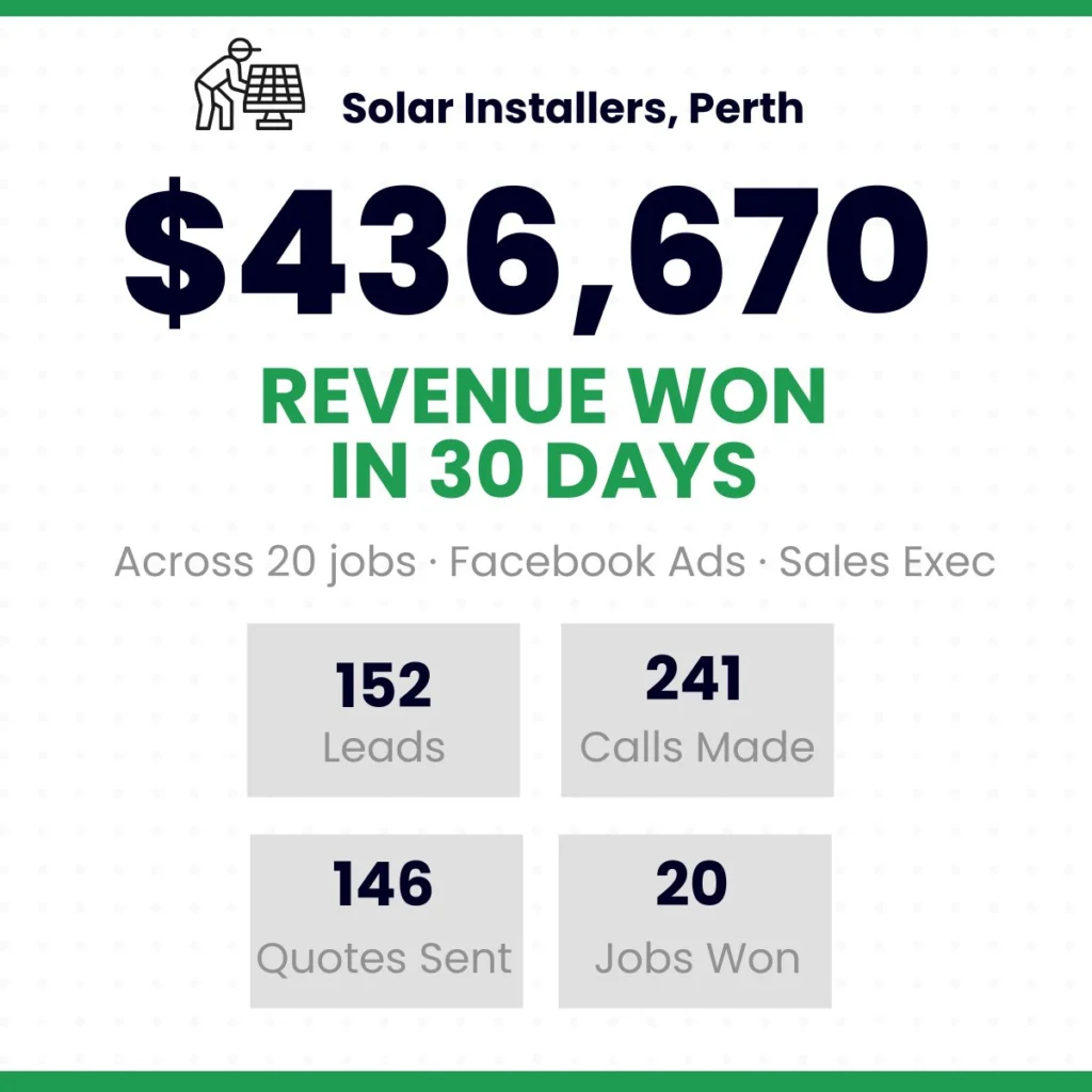 Facebook Ads Results - $436, 670 Revenue Won in Last 30 Days